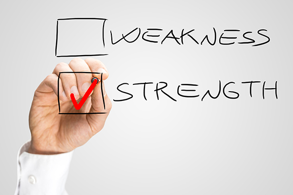 Using Strengths Based Leadership